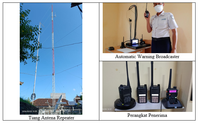 Perangkat Radio Broadcaster